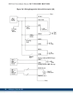 Предварительный просмотр 110 страницы Kollmorgen Digital MMC Control Hardware Manual