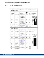 Предварительный просмотр 112 страницы Kollmorgen Digital MMC Control Hardware Manual