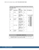 Предварительный просмотр 116 страницы Kollmorgen Digital MMC Control Hardware Manual