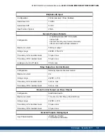 Предварительный просмотр 163 страницы Kollmorgen Digital MMC Control Hardware Manual