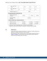 Предварительный просмотр 166 страницы Kollmorgen Digital MMC Control Hardware Manual