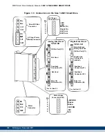 Предварительный просмотр 170 страницы Kollmorgen Digital MMC Control Hardware Manual