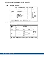 Предварительный просмотр 172 страницы Kollmorgen Digital MMC Control Hardware Manual