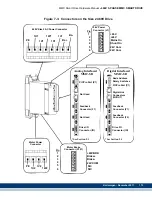 Предварительный просмотр 175 страницы Kollmorgen Digital MMC Control Hardware Manual