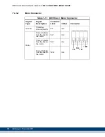 Предварительный просмотр 182 страницы Kollmorgen Digital MMC Control Hardware Manual