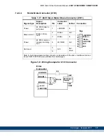 Предварительный просмотр 189 страницы Kollmorgen Digital MMC Control Hardware Manual