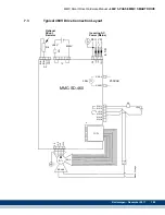 Предварительный просмотр 191 страницы Kollmorgen Digital MMC Control Hardware Manual