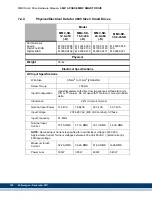 Предварительный просмотр 200 страницы Kollmorgen Digital MMC Control Hardware Manual