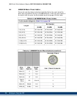 Предварительный просмотр 240 страницы Kollmorgen Digital MMC Control Hardware Manual