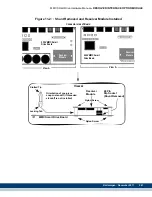 Предварительный просмотр 263 страницы Kollmorgen Digital MMC Control Hardware Manual