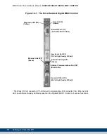 Предварительный просмотр 266 страницы Kollmorgen Digital MMC Control Hardware Manual