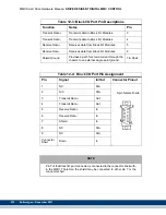 Предварительный просмотр 274 страницы Kollmorgen Digital MMC Control Hardware Manual