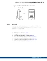 Предварительный просмотр 277 страницы Kollmorgen Digital MMC Control Hardware Manual