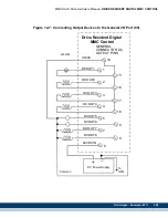 Предварительный просмотр 291 страницы Kollmorgen Digital MMC Control Hardware Manual