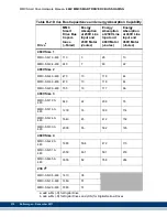 Предварительный просмотр 314 страницы Kollmorgen Digital MMC Control Hardware Manual