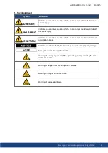 Preview for 5 page of Kollmorgen EB-10 Series Instruction Manual