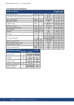 Preview for 36 page of Kollmorgen EB-10 Series Instruction Manual