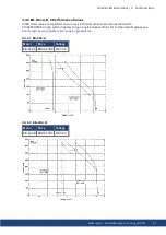 Preview for 41 page of Kollmorgen EB-10 Series Instruction Manual