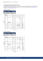 Preview for 44 page of Kollmorgen EB-10 Series Instruction Manual