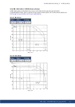 Preview for 53 page of Kollmorgen EB-10 Series Instruction Manual