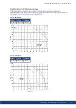 Preview for 59 page of Kollmorgen EB-10 Series Instruction Manual