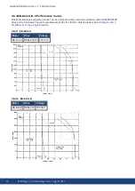 Preview for 62 page of Kollmorgen EB-10 Series Instruction Manual