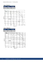 Preview for 66 page of Kollmorgen EB-10 Series Instruction Manual