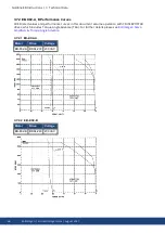 Preview for 68 page of Kollmorgen EB-10 Series Instruction Manual