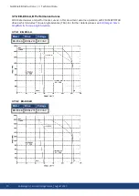 Preview for 70 page of Kollmorgen EB-10 Series Instruction Manual