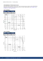 Preview for 72 page of Kollmorgen EB-10 Series Instruction Manual