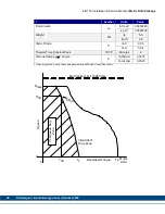 Preview for 22 page of Kollmorgen EB-102-A Installation And Service Manual