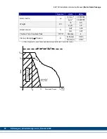 Preview for 29 page of Kollmorgen EB-102-A Installation And Service Manual