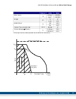 Preview for 21 page of Kollmorgen EB-8902 Installation And Service Manual