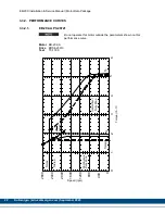 Preview for 22 page of Kollmorgen EB-8902 Installation And Service Manual