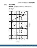 Preview for 29 page of Kollmorgen EB-8902 Installation And Service Manual