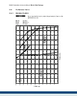 Preview for 26 page of Kollmorgen EB-9207 Installation & Service Manual