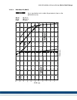 Preview for 27 page of Kollmorgen EB-9207 Installation & Service Manual