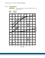 Preview for 28 page of Kollmorgen EB-9207 Installation & Service Manual