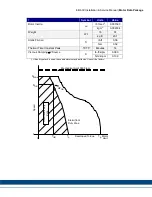 Preview for 31 page of Kollmorgen EB-9207 Installation & Service Manual