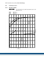 Preview for 32 page of Kollmorgen EB-9207 Installation & Service Manual