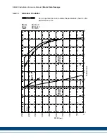 Preview for 34 page of Kollmorgen EB-9207 Installation & Service Manual