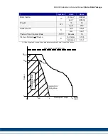 Preview for 37 page of Kollmorgen EB-9207 Installation & Service Manual