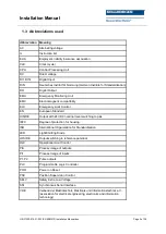 Preview for 5 page of Kollmorgen KSM31R Installation Manual