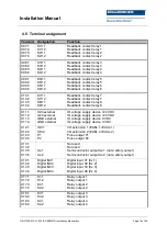 Preview for 14 page of Kollmorgen KSM31R Installation Manual