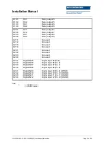 Preview for 15 page of Kollmorgen KSM31R Installation Manual