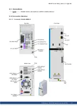 Preview for 57 page of Kollmorgen MKD-C Series Product Safety Manual