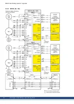 Preview for 62 page of Kollmorgen MKD-C Series Product Safety Manual