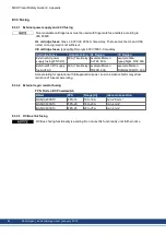 Preview for 64 page of Kollmorgen MKD-C Series Product Safety Manual