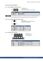 Preview for 65 page of Kollmorgen MKD-C Series Product Safety Manual