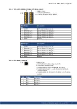 Preview for 67 page of Kollmorgen MKD-C Series Product Safety Manual